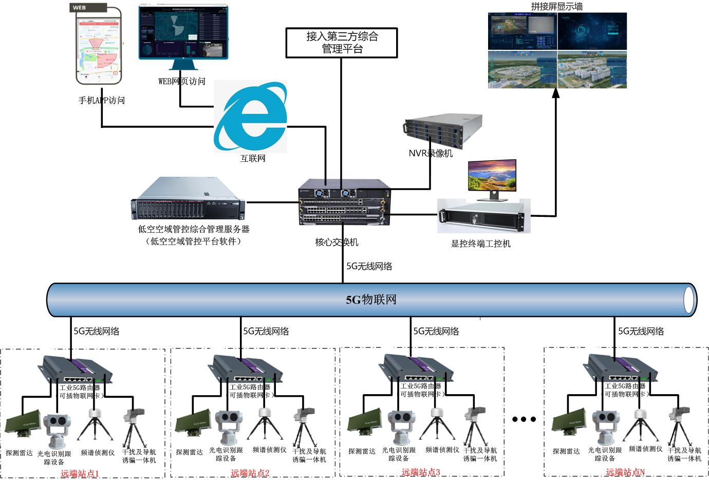 WPS图片(8).png